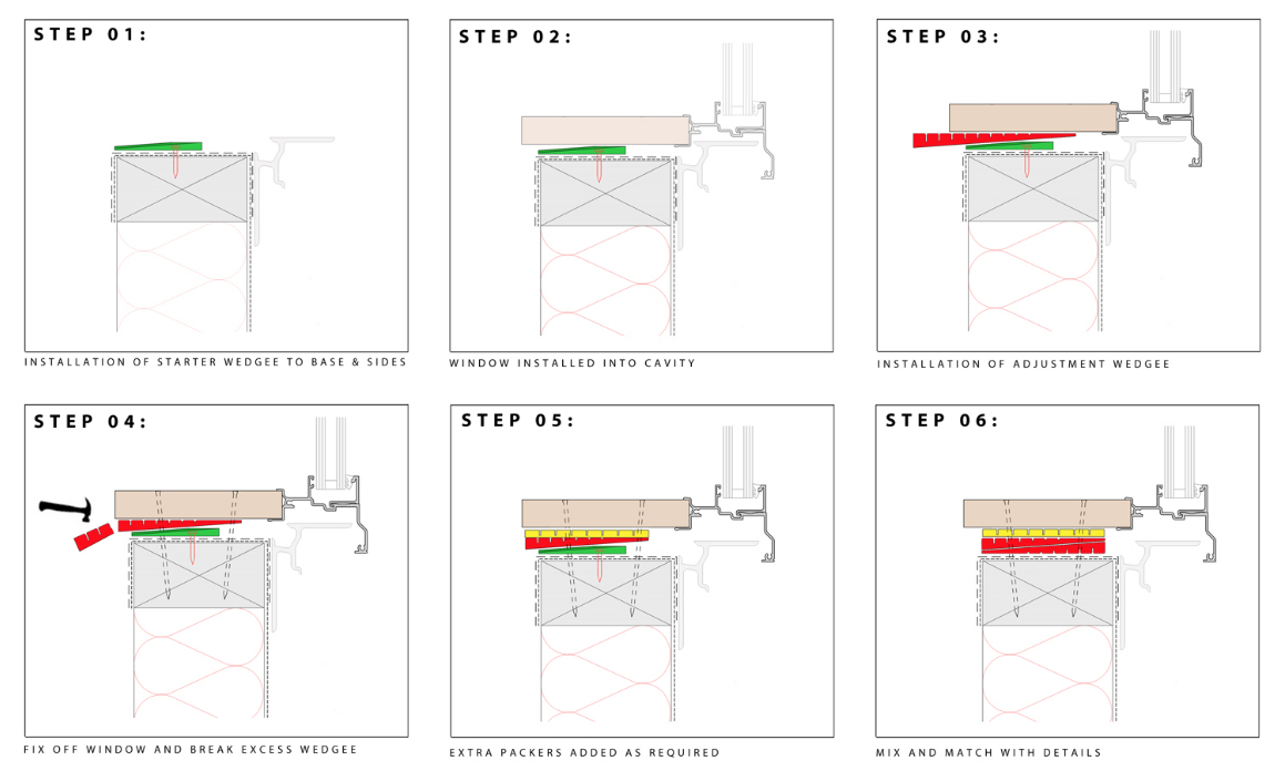 installation guide